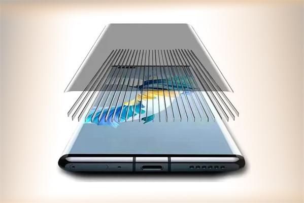 What is a Privacy Screen Protector?